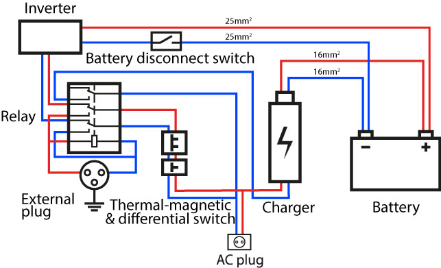 AC electric circuit diagram