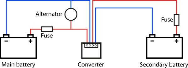 Electric circuit with a booster