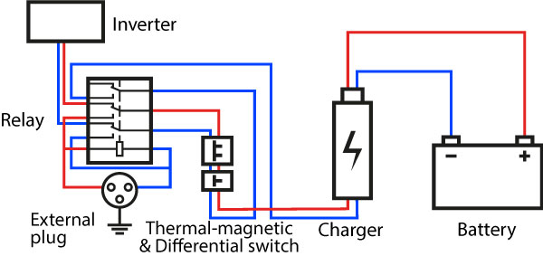 battery charger scheme