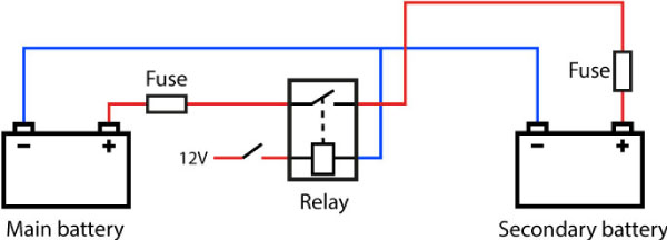 Manual relay with switch circuit for camper van