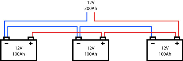 Conexión correcta de baterias en paralelo